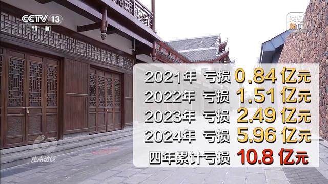 年累计亏损超10亿停车场成唯一盈利项目九游会登录j9入口耗资24亿的古城四(图7)
